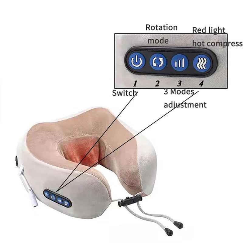 U Shaped Neck Massager - BINZAAR