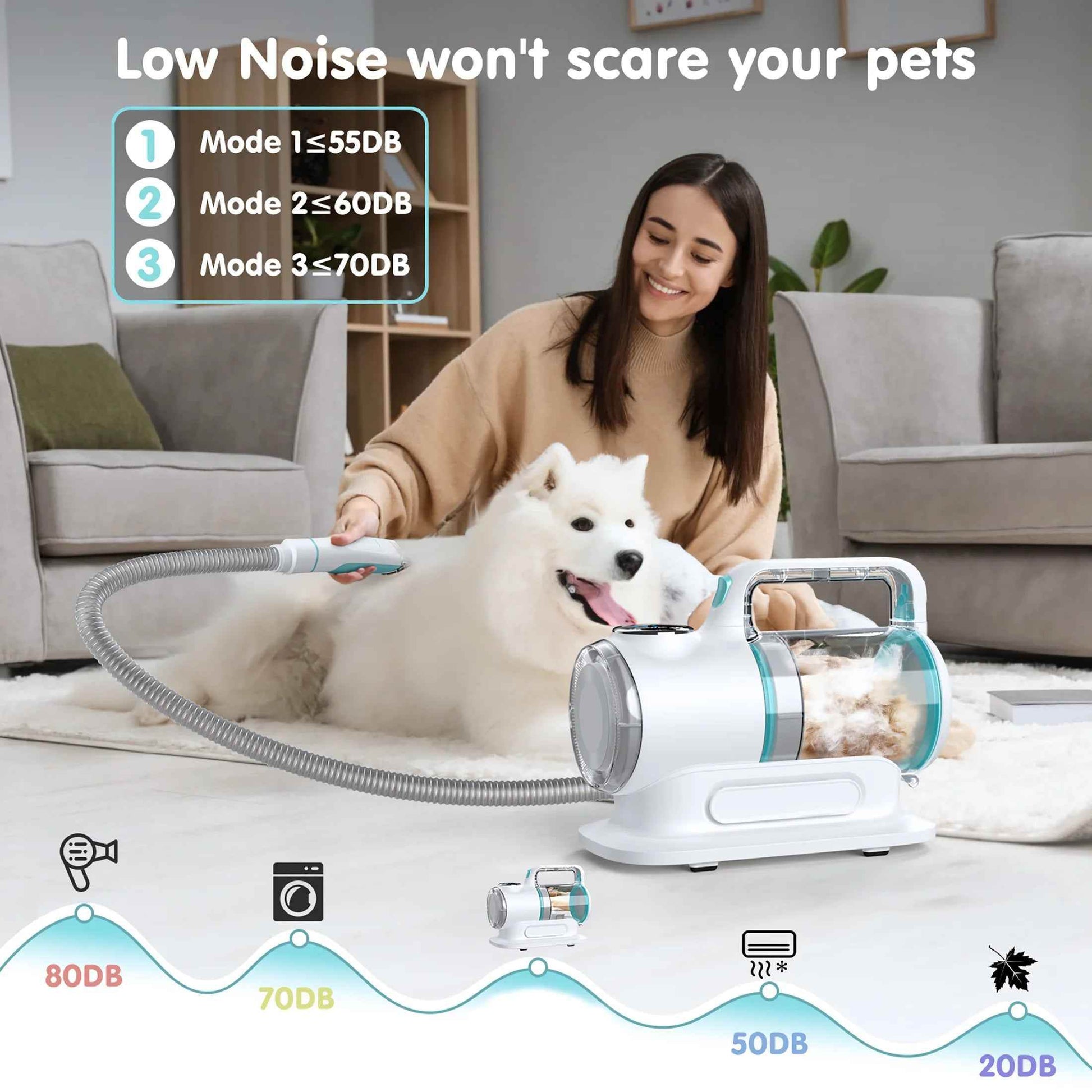 Dog Grooming Vacuum Kit - BINZAAR