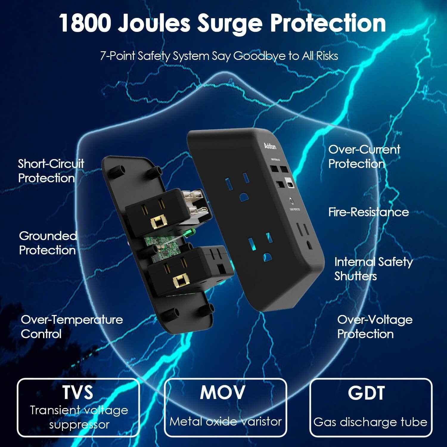 USB Wall Charger Protector - BINZAAR