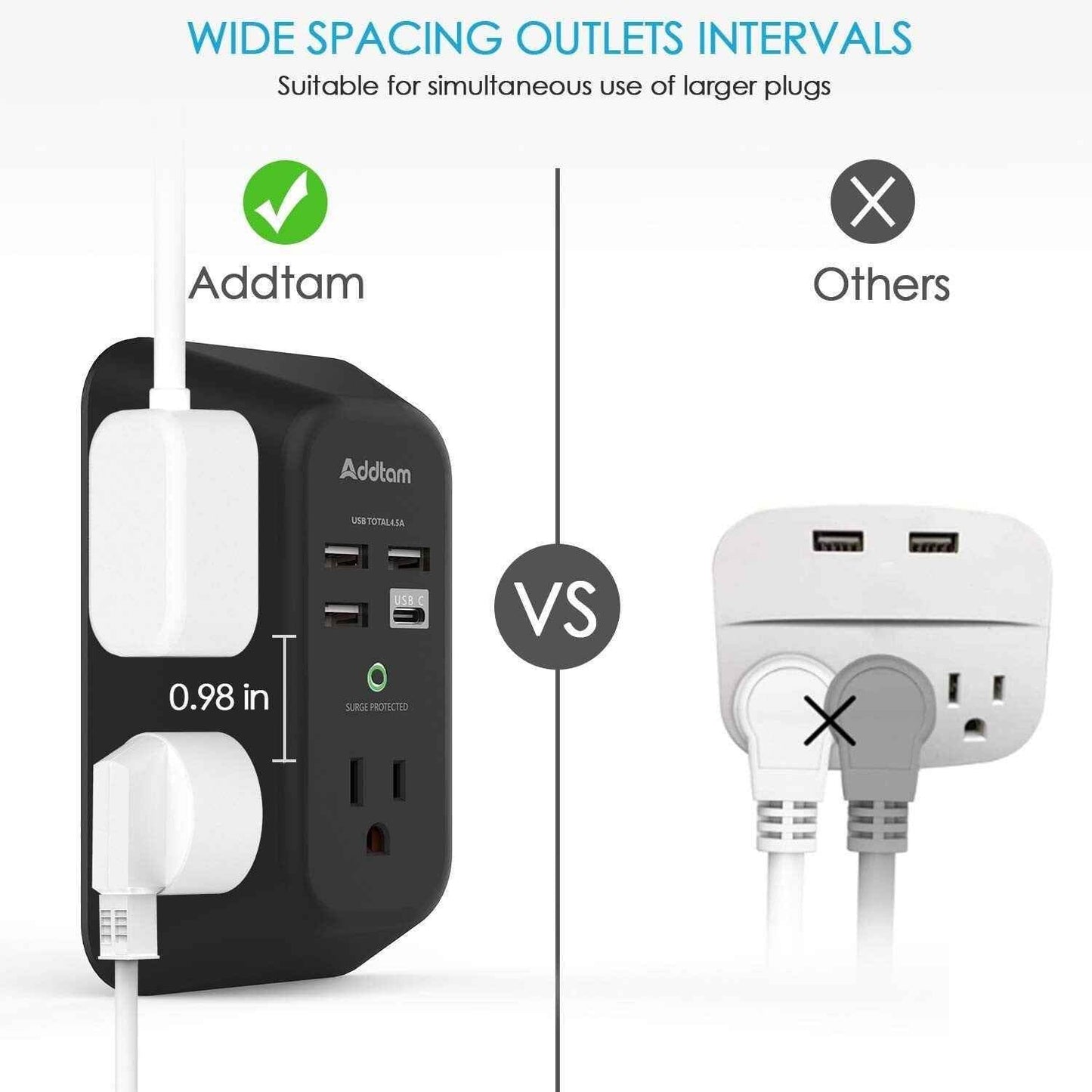 USB Wall Charger Protector - BINZAAR